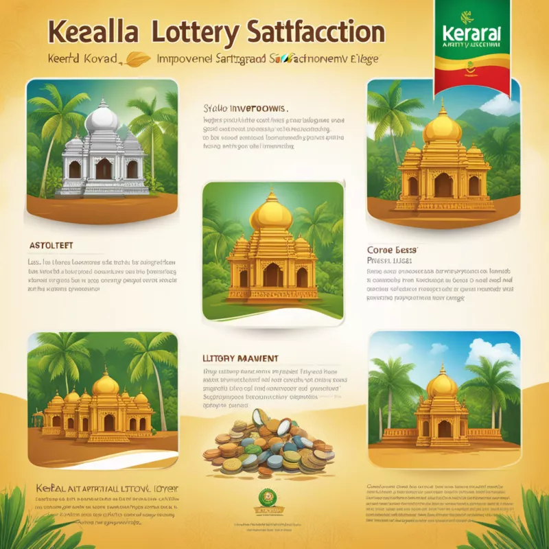 Dear Lottery Apps Download